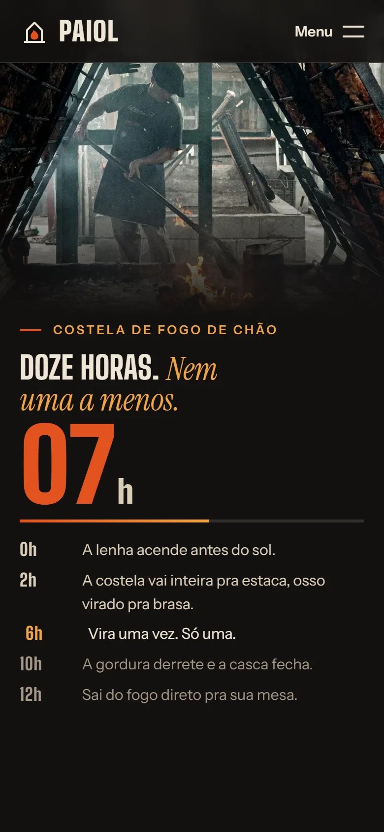 O relógio da costela no celular, marcando 07h, com as etapas de 0 a 12 horas abaixo.